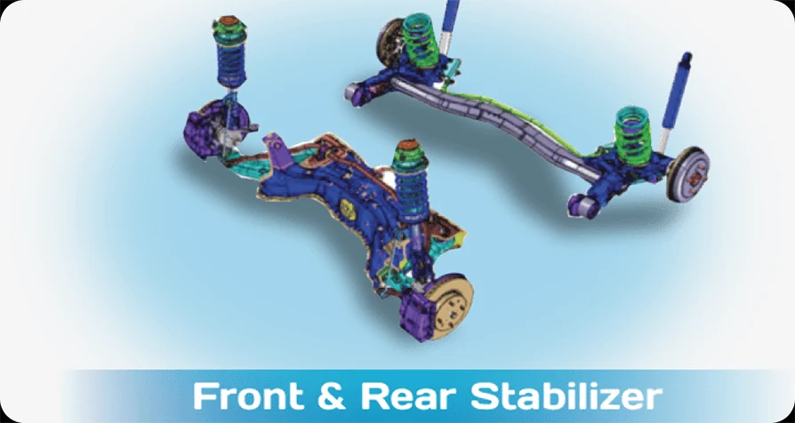 Front & Rear Stabilizer